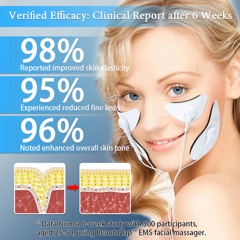 Massaggiatore facciale EMS BeautoZap™ per la riduzione delle rughe e il rafforzamento della pelle
