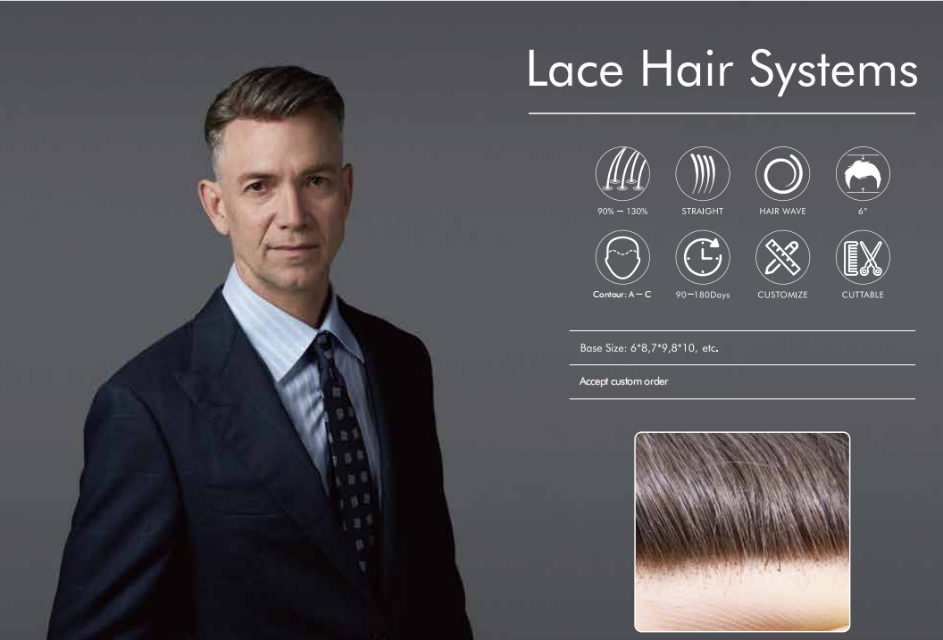 Goodyard Lace-base Hair System For Men 