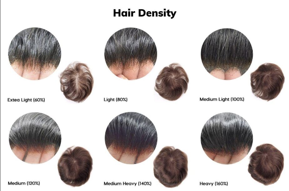 Different hair topper density