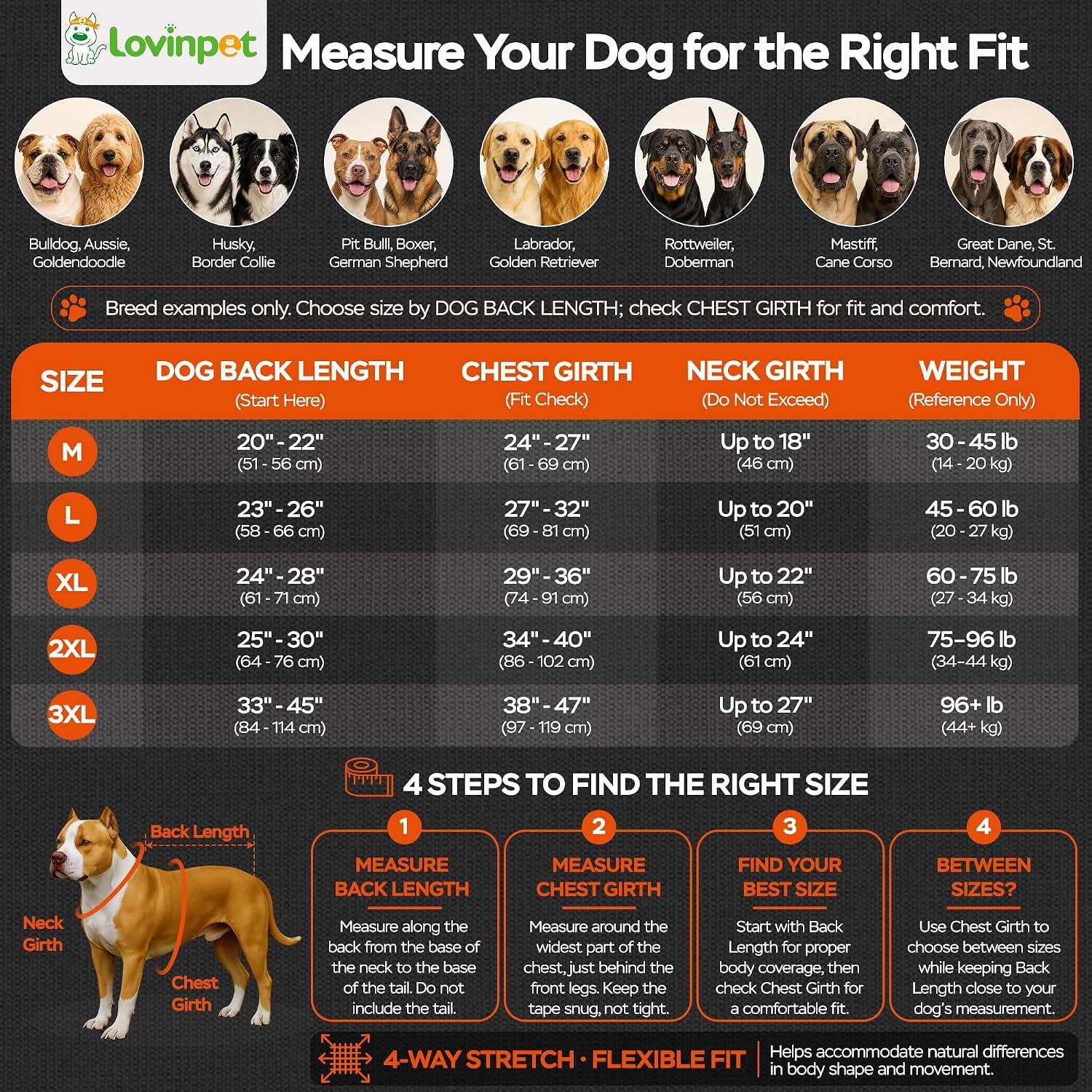 LovinPet Dog Recovery Suit Size Chart