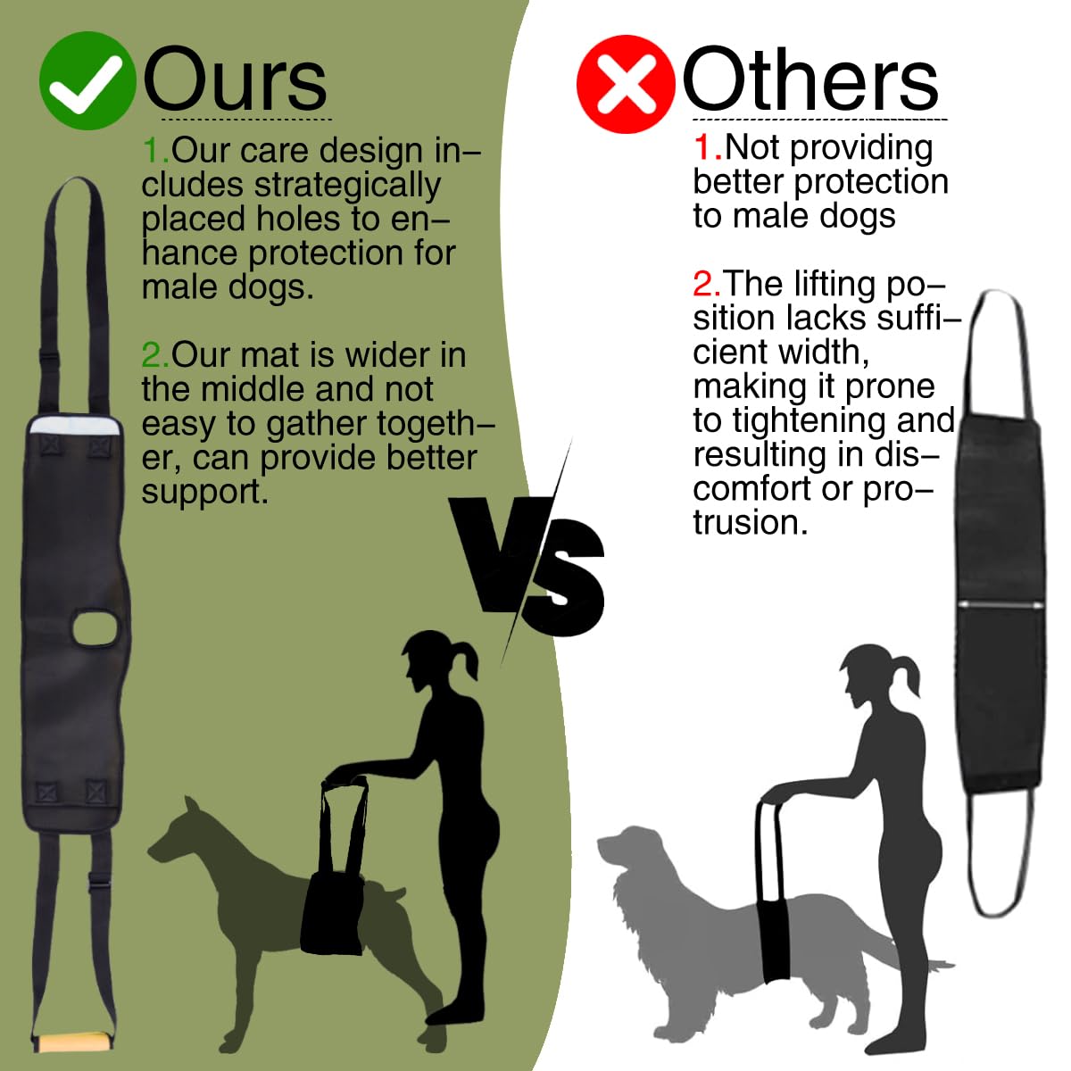 LovinPet Adjustable Dog Lift Harness for Weak Rear Legs|Portable and Comfortable Support Sling|Ideal for Senior,Injured,Disabled Dogs,and Post-ACL Surgery Recovery,Yellow