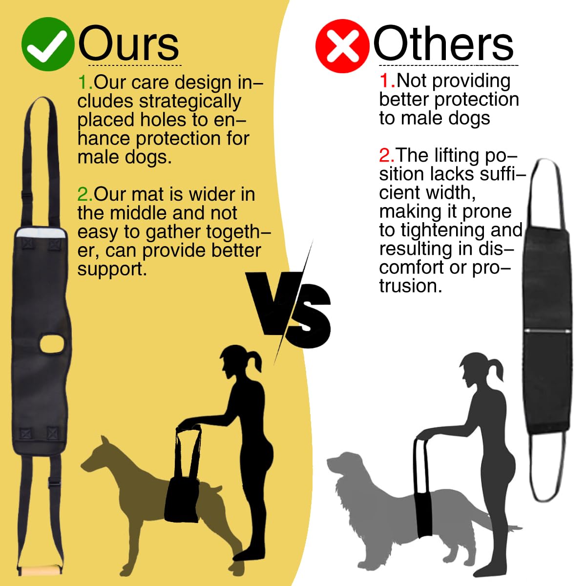 LovinPet Adjustable Dog Lift Harness for Weak Rear Legs|Portable and Comfortable Support Sling|Ideal for Senior,Injured,Disabled Dogs,and Post-ACL Surgery Recovery,Yellow