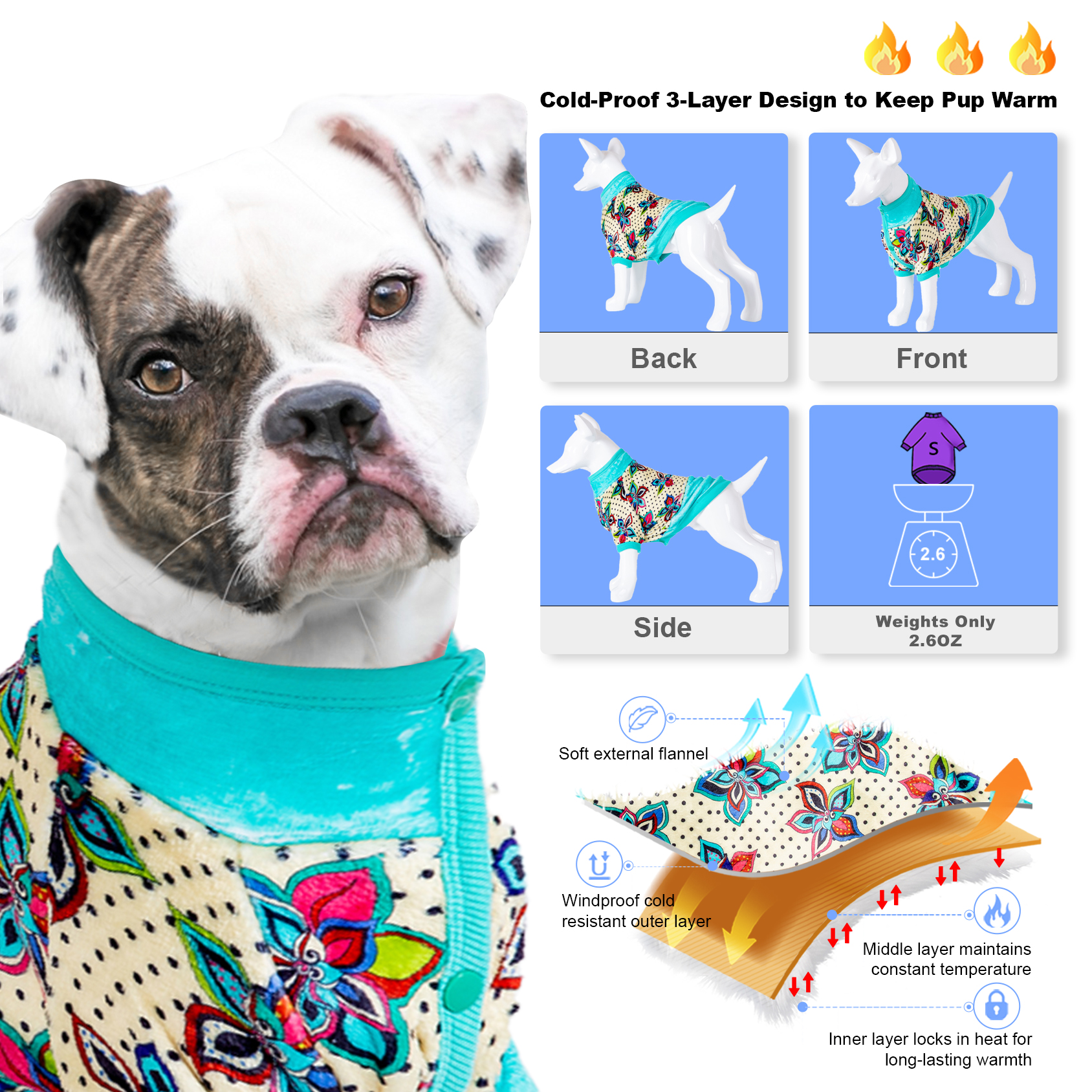 LovinPet Flannel Dog Coat Onesies for Large Dogs Teal with Floral Pattern