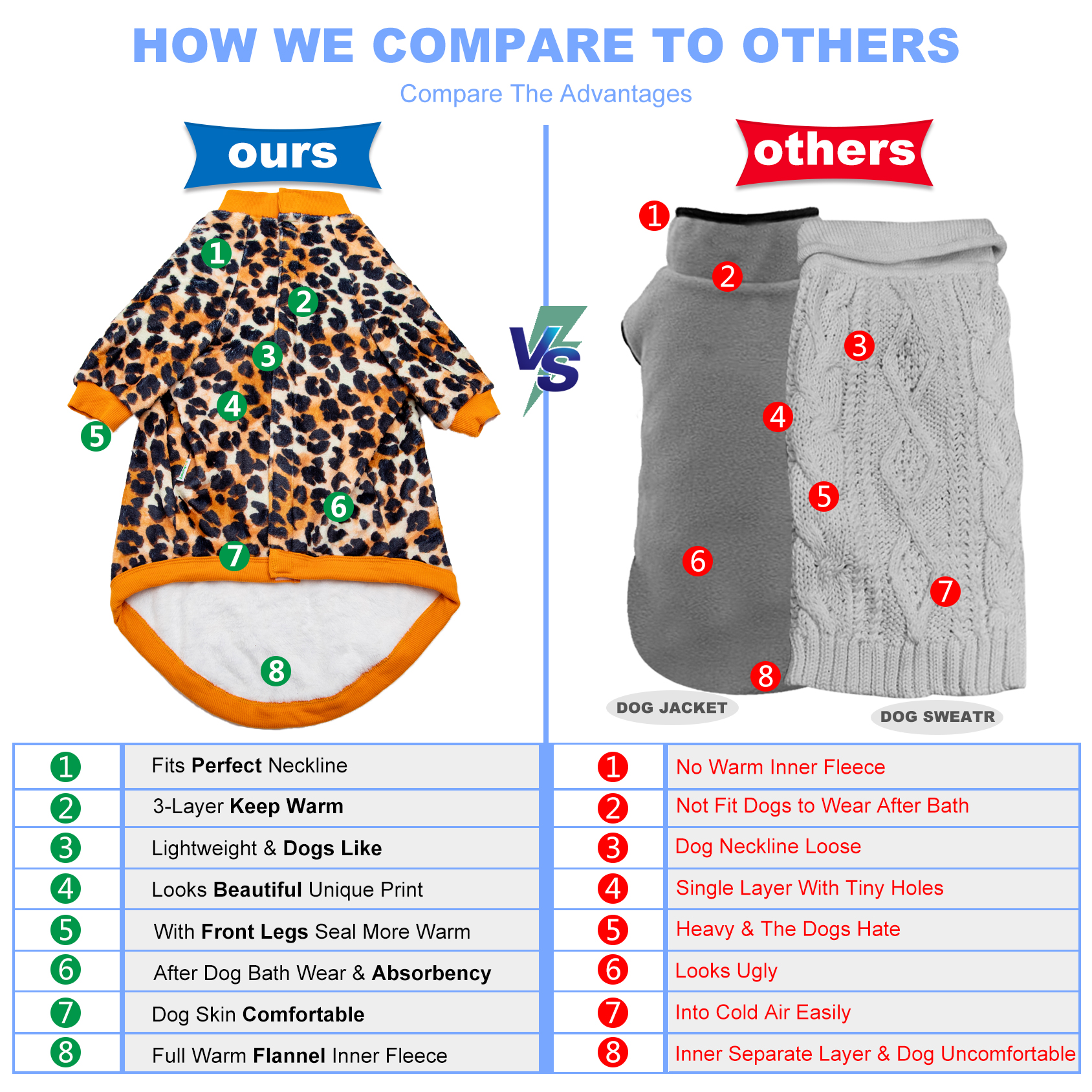 LovinPet Flannel Coat For Large Female Dogs