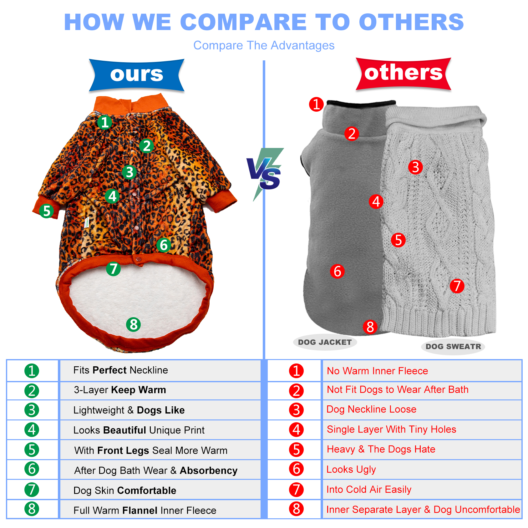 LovinPet Flannel Dogs Coats For Pitbull