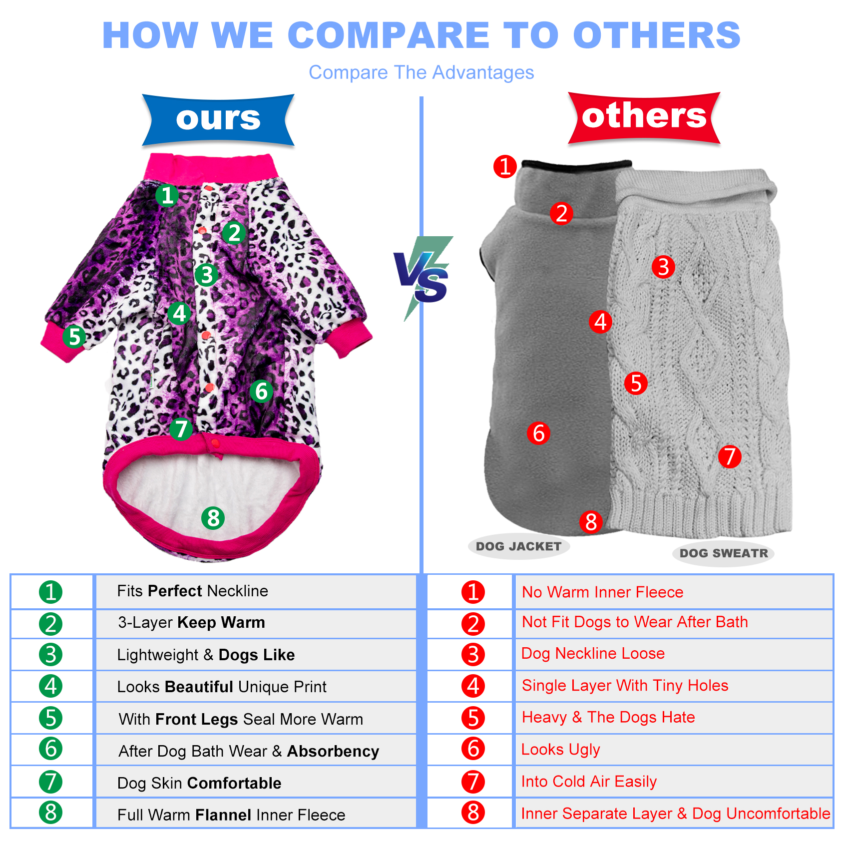 LovinPet Flannel Pitbull Coat Big Bully Breeds