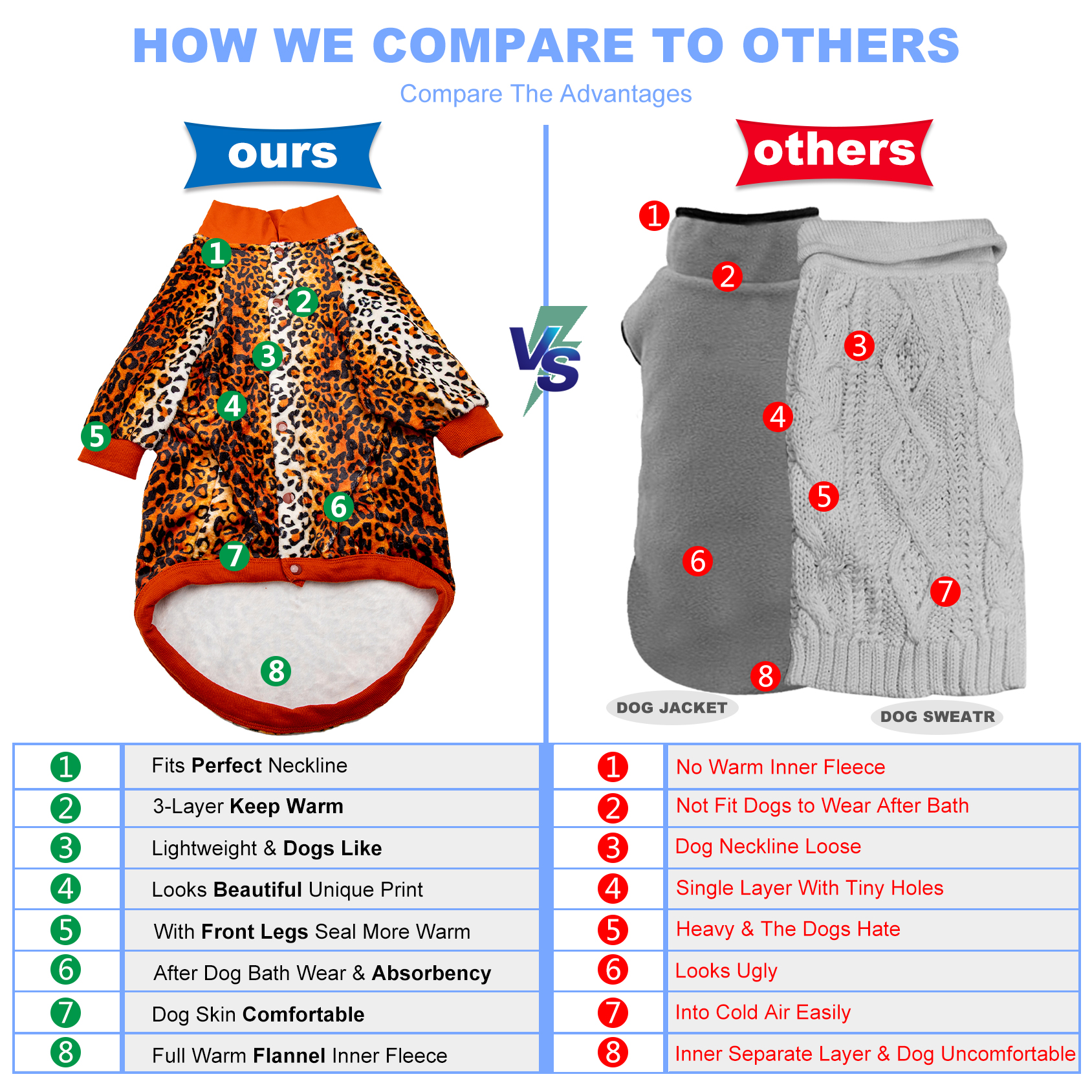 LovinPet Flannel Coat Onesie For Pitbull