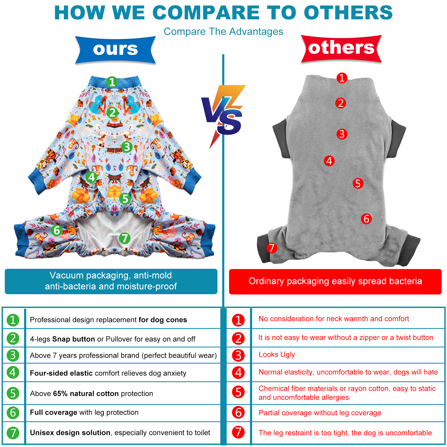 LovinPet Big Dog Pajama Onesie - Autumn Woodland Pattern