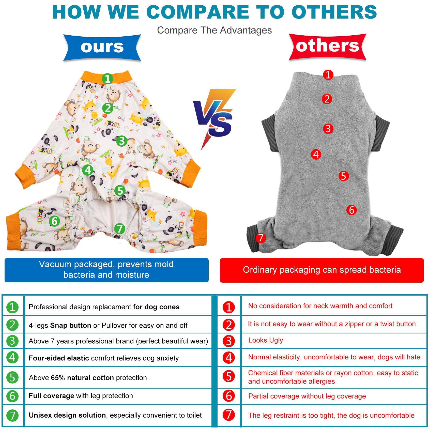 LovinPet Jungle Animals Pajama for Large Dogs - Fun Playful Design