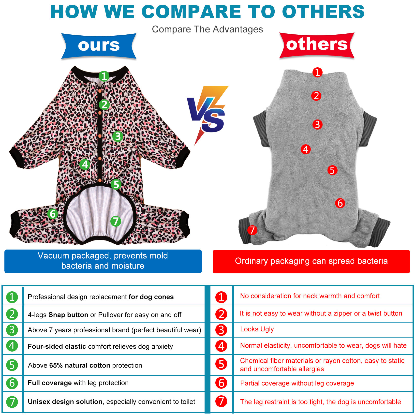 LovinPet Pink Leopard Print Large Dog Jammies with Belly Protection