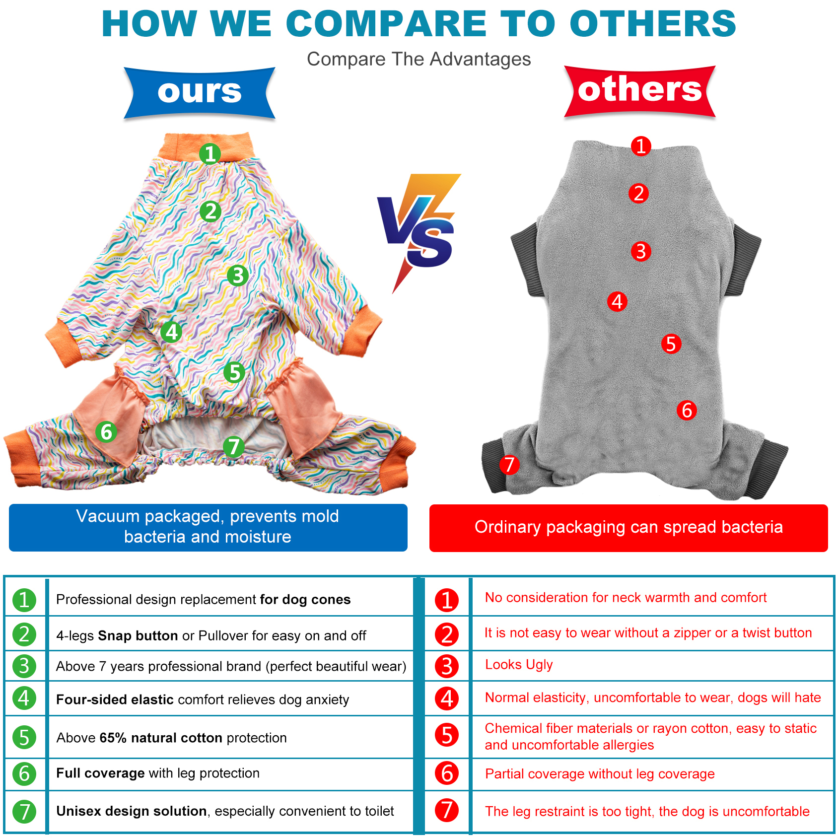 LovinPet Large Dog Pajama - Bright Pink Wavy Pattern Pajamas with Frilled Skirt