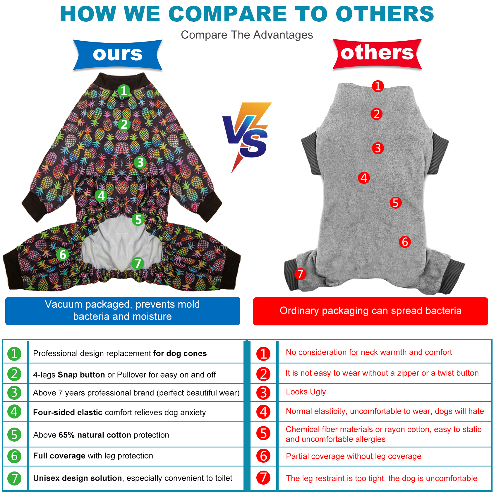 LovinPet Large Dog Pajama - Colorful Pineapple Print Pajamas for Large Dogs