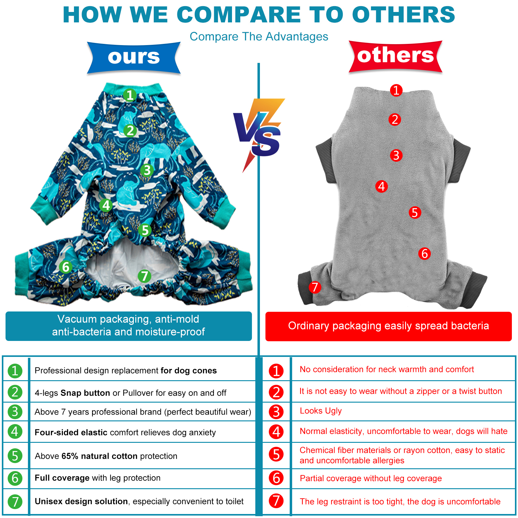 LovinPet Large Dog Post Recovery Suit - Blue Nature Animals Pattern