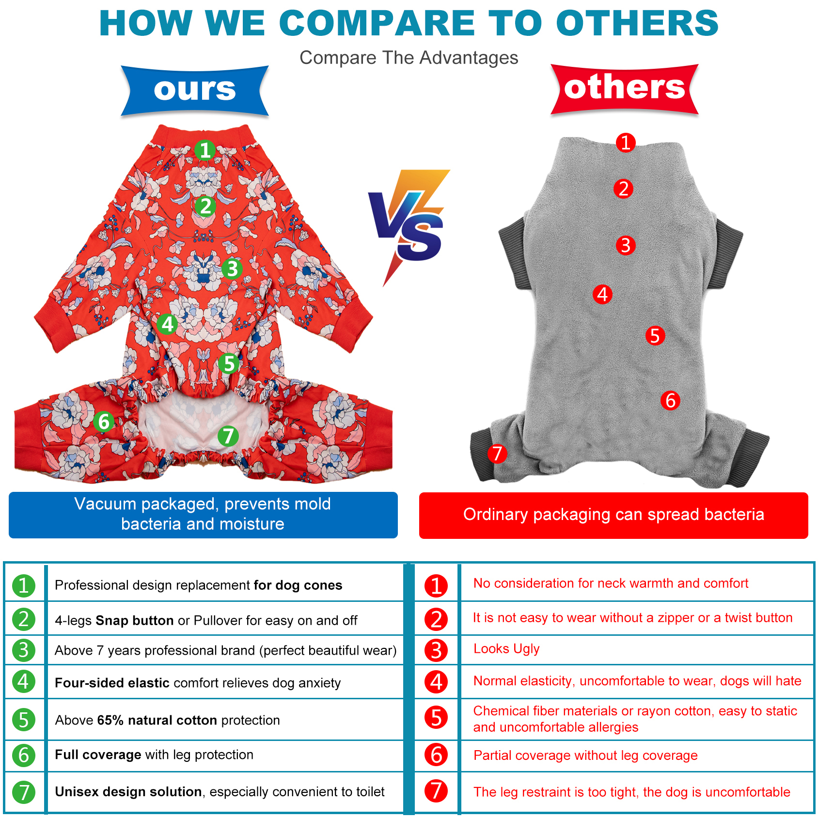 LovinPet Large Dog Pajama - Red Floral Elegance Pajamas for Big Dogs