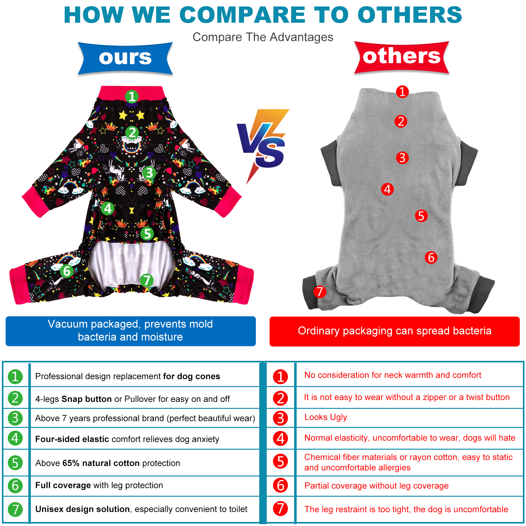 LovinPet Large Dog Pajamas - Fit all Seasons