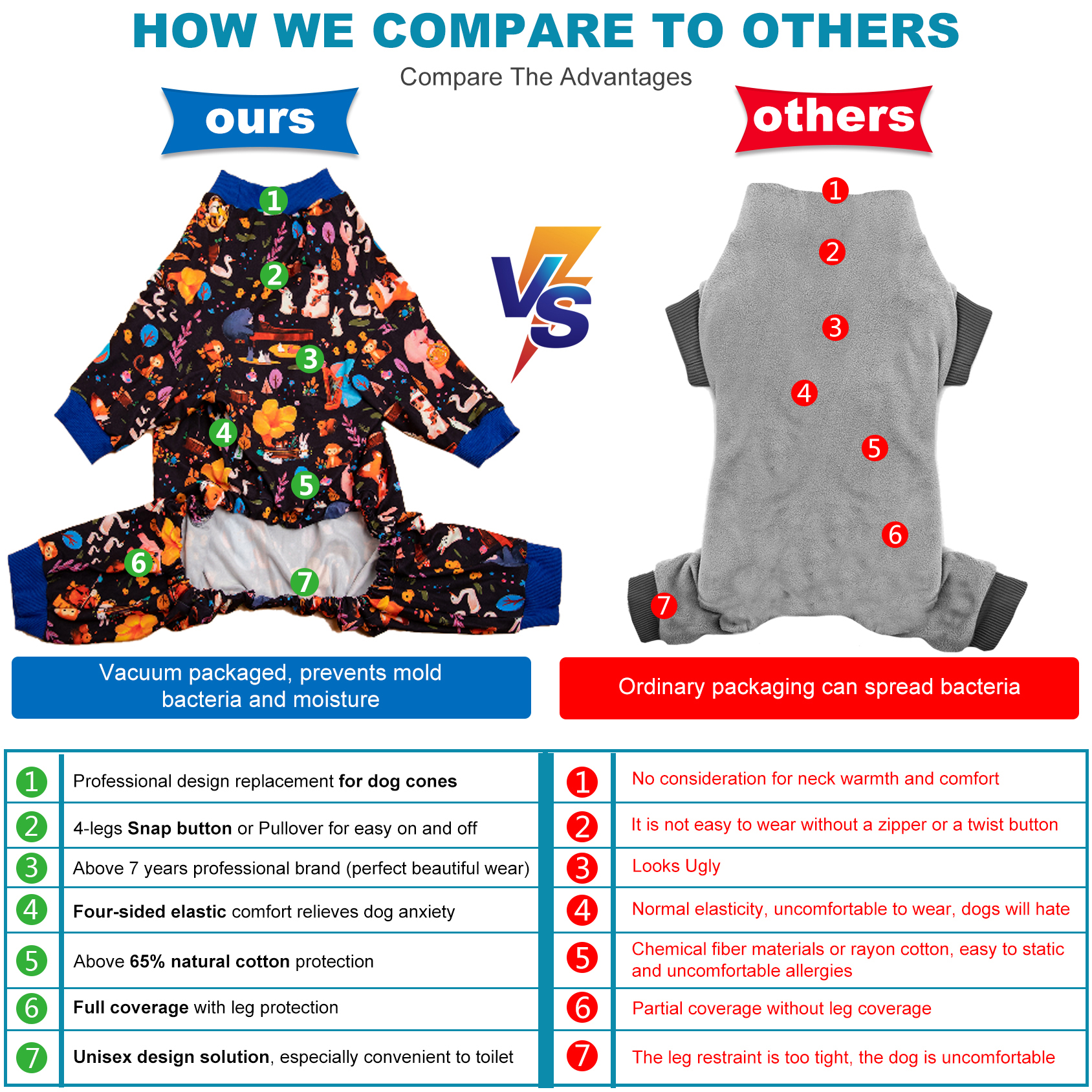 LovinPet Large Dog Pajama - Whimsical Animal Print with Foxes and Bears