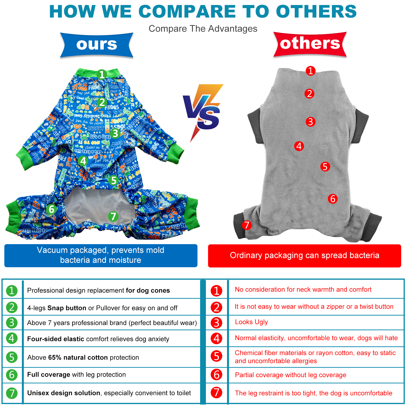 LovinPet Large Dog Jumpsuit Pajama - Playful Word Print Pajamas for Large Dogs