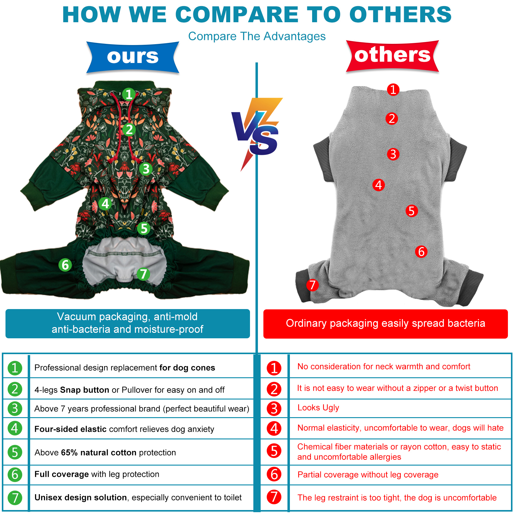 LovinPet Large Dog Pajama - Nature Leaf & Flower Print with Hoodie