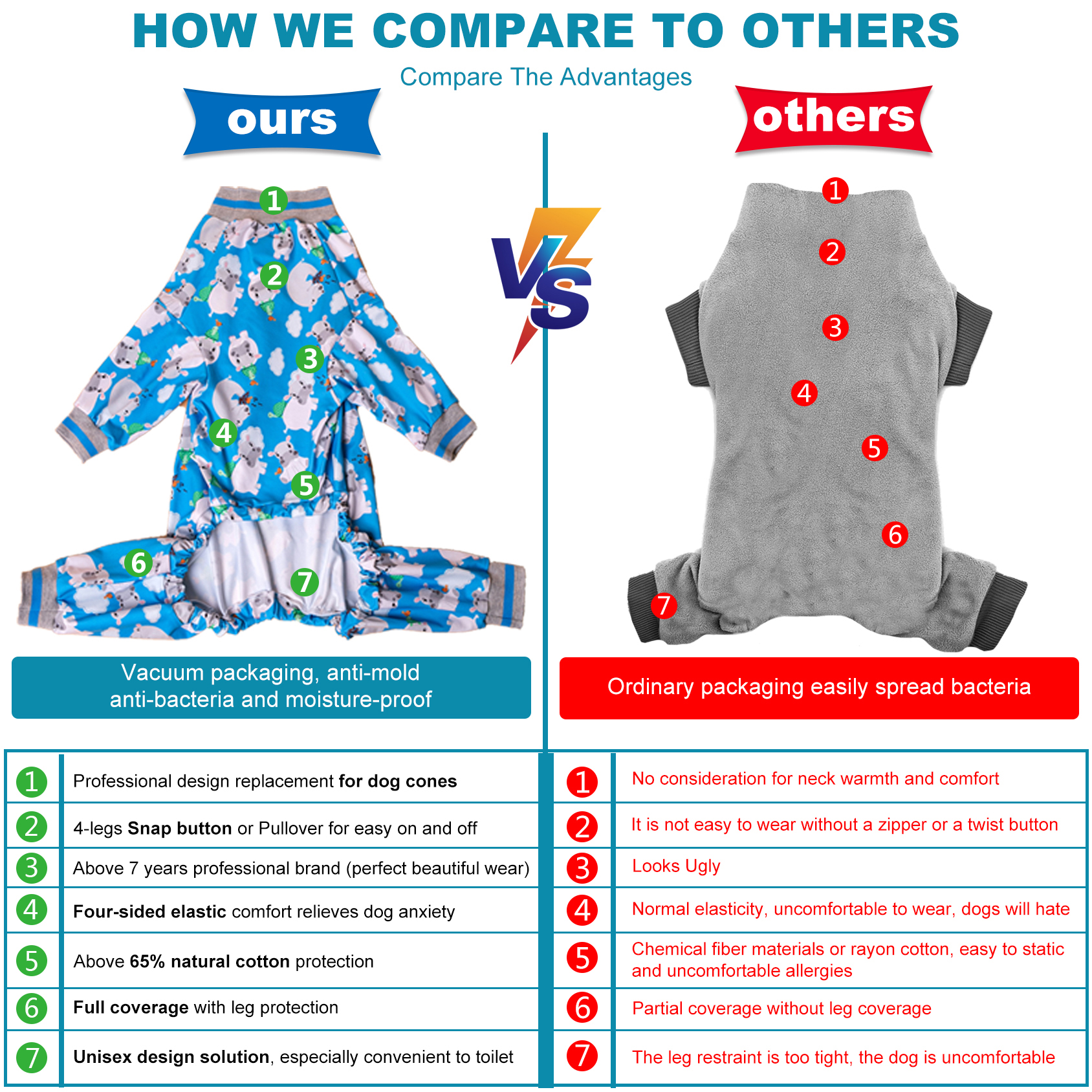 LovinPet Large Dog Anti-shedding Pajama - Cute Cow & Cloud Design Full-Body Pajamas with Gray Accents