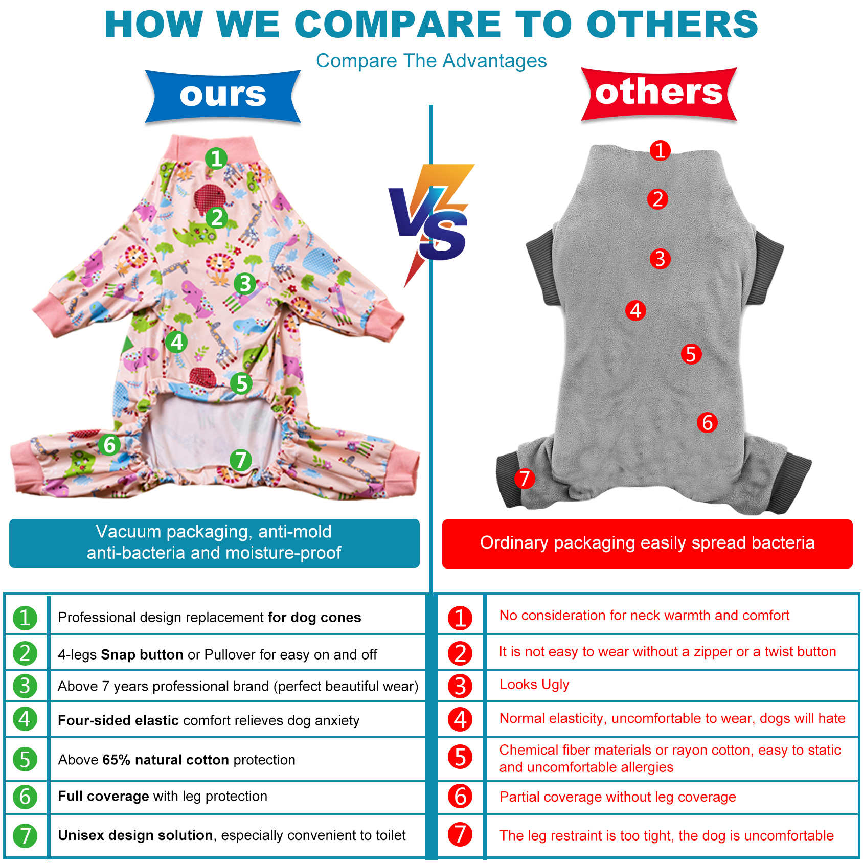 LovinPet Large Dog Pajama - Playful Dinosaur and Candy Print for Large Dogs