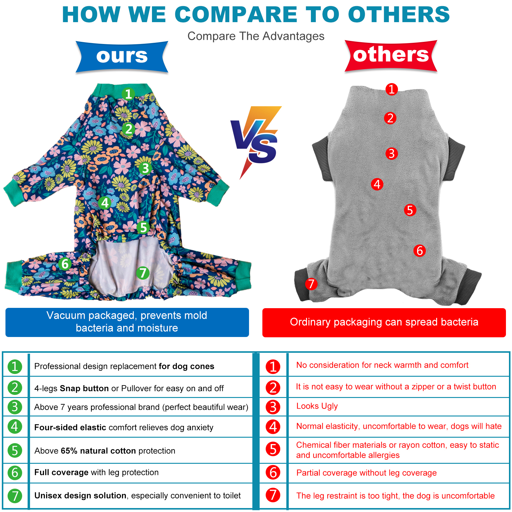 LovinPet Floral Delight Pajamas for Large Dogs - Vibrant Floral Design