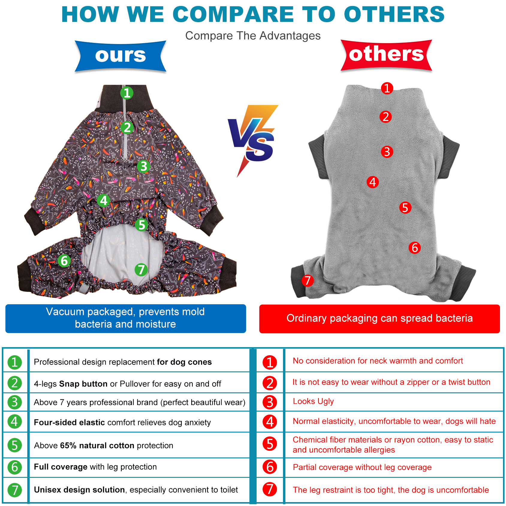 LovinPet Large Dog Pajama - Cool Geometric Streetwear Pajamas for Large Dogs