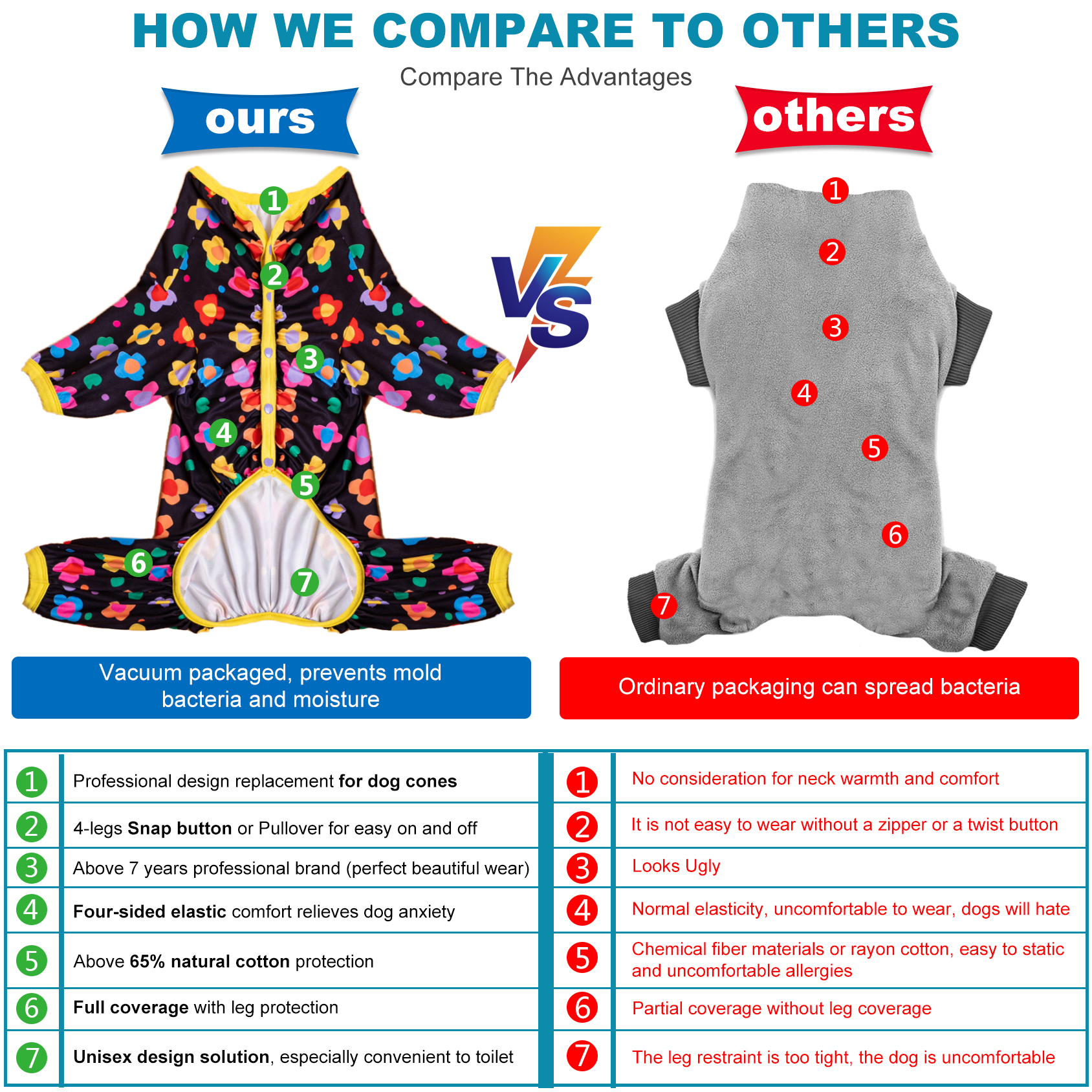 LovinPet Floral Delight Pajamas for Large Dogs - Vibrant Floral Design