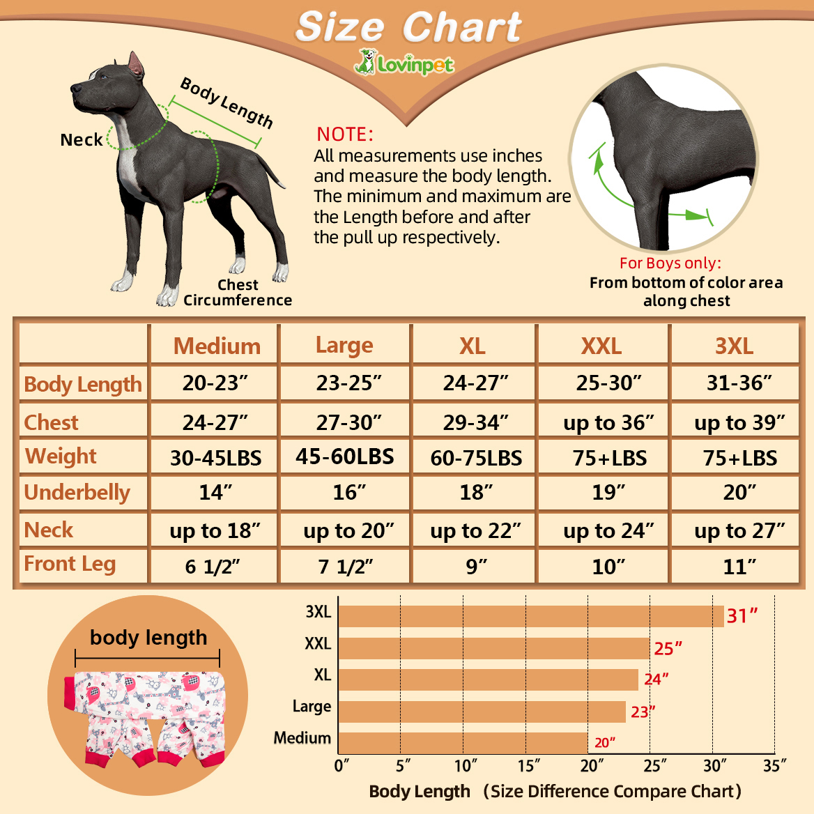 LovinPet Dog Knee Surgery Onesie - Pink Carton Animal Design