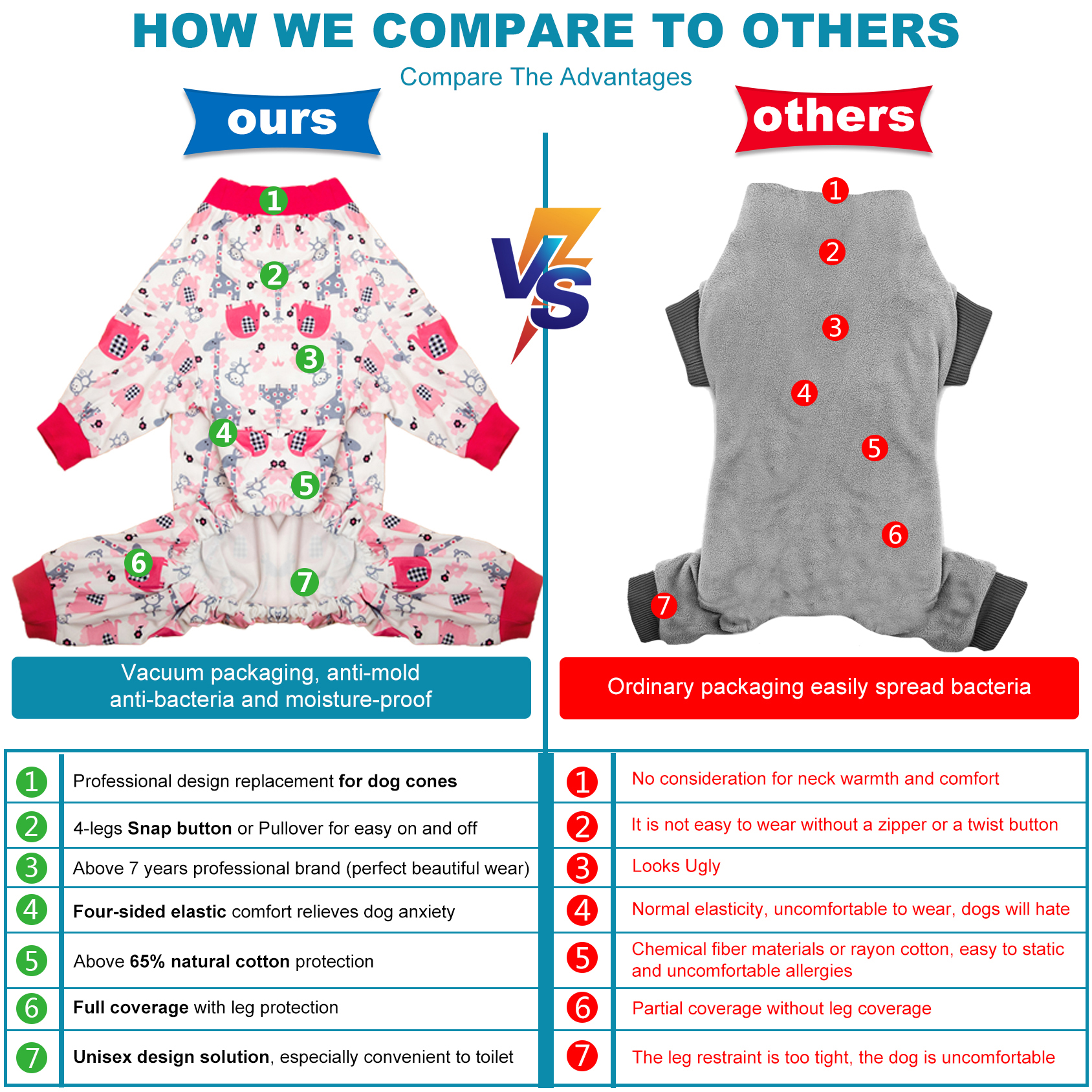 LovinPet Dog Knee Surgery Onesie - Pink Carton Animal Design