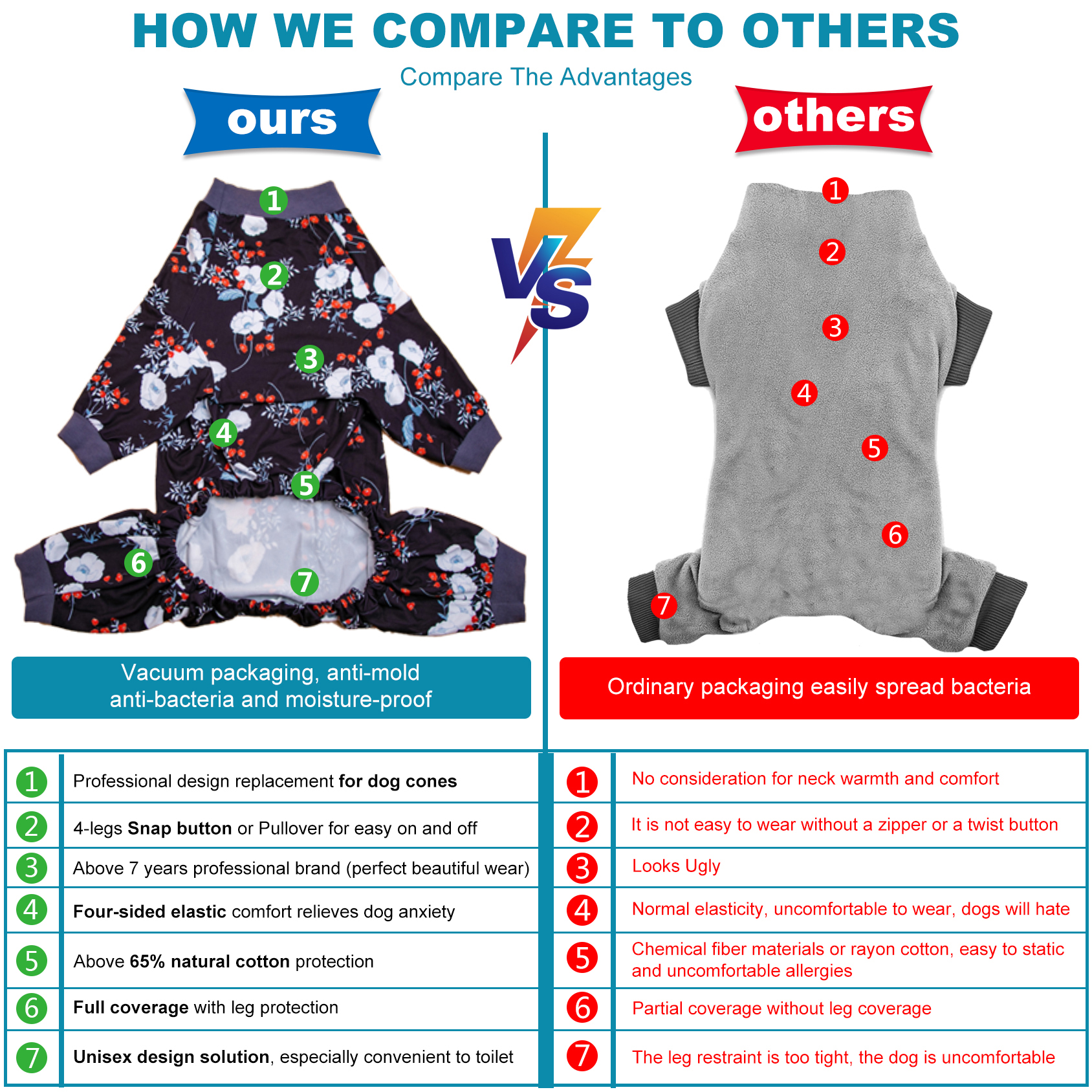LovinPet Large Dog Pajama - Floral Design Full-Body Pajamas with Black Accents