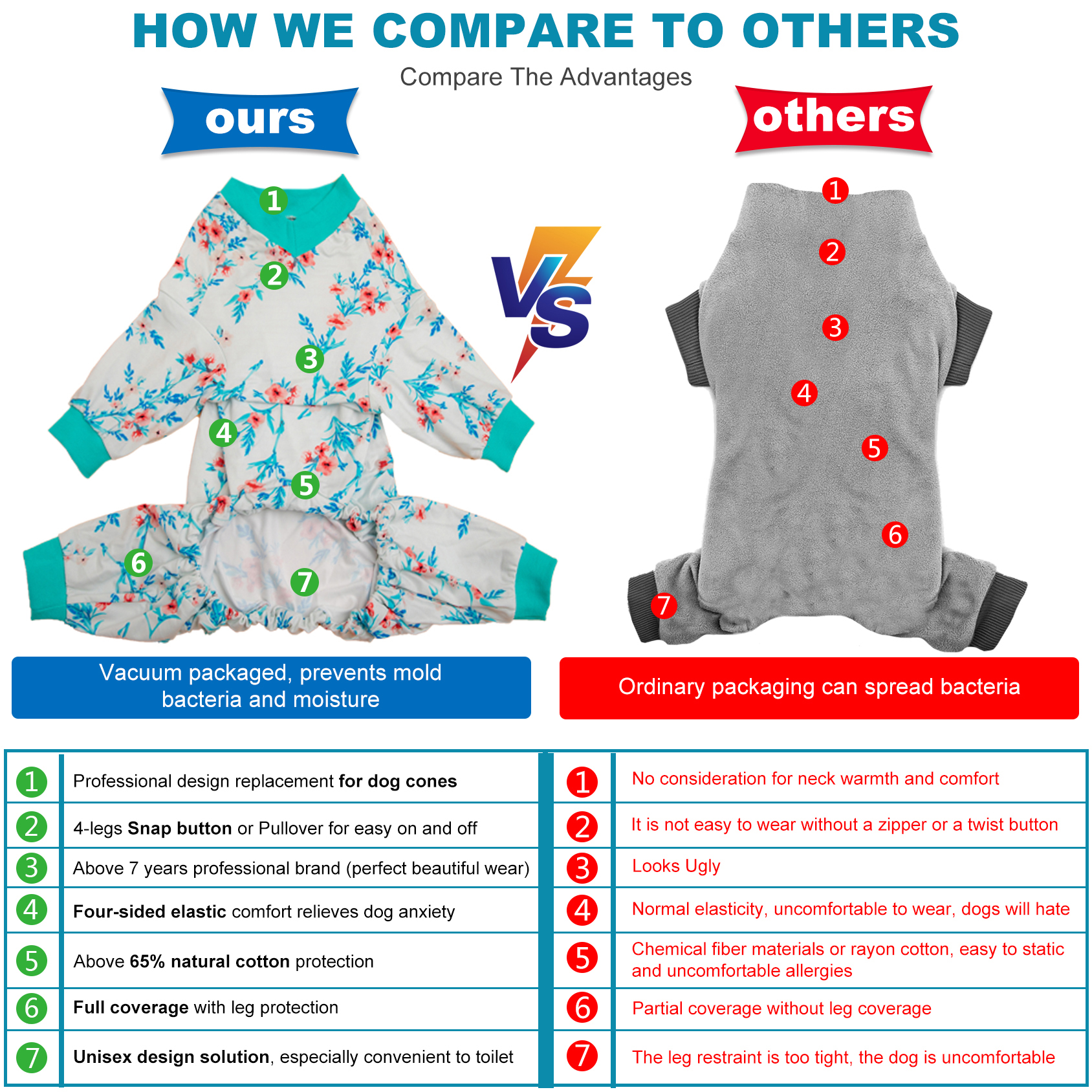 LovinPet Floral Print Pajama for Large Dogs - Elegant Nature Theme