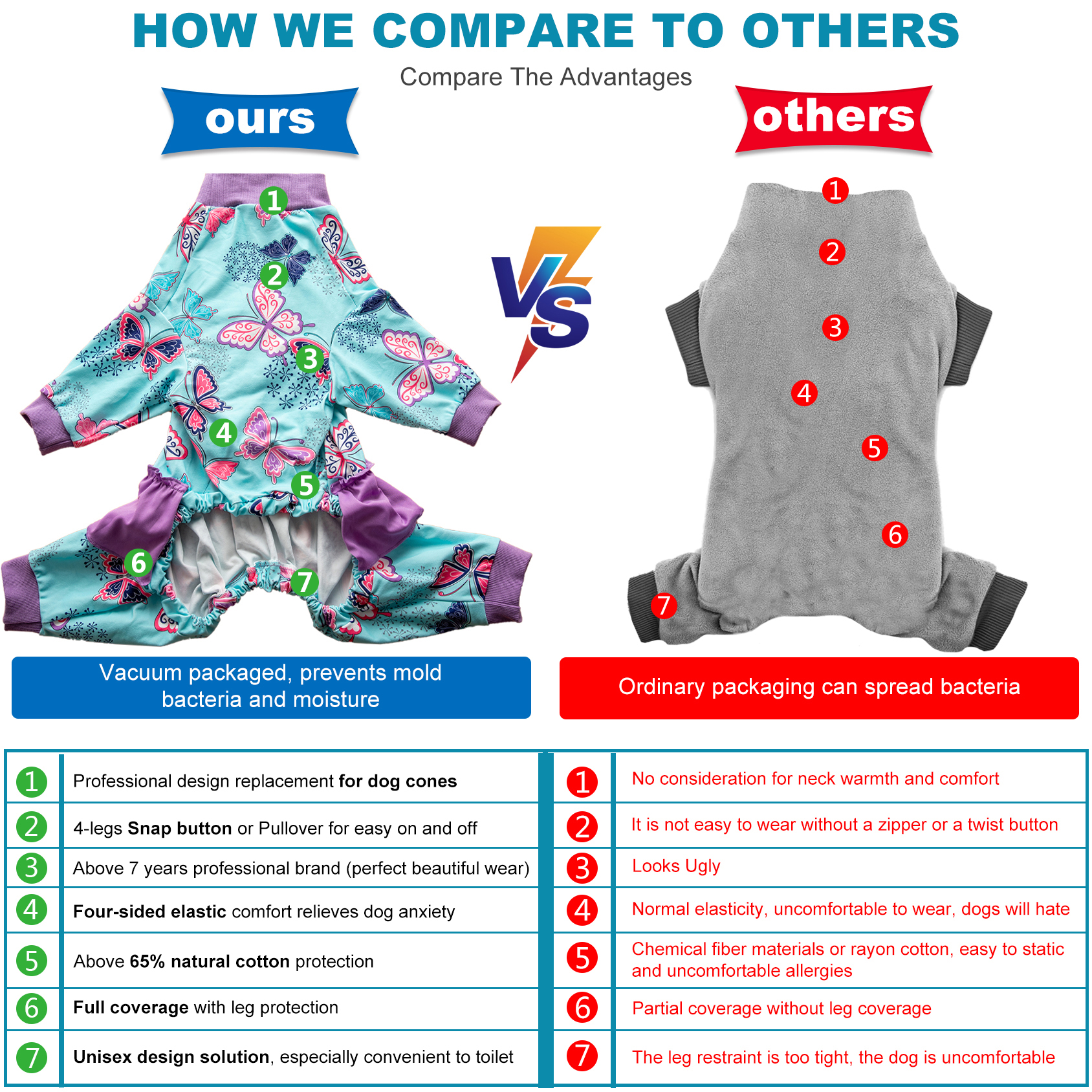 LovinPet Butterfly Design Large Dog Pajamas with Skirt