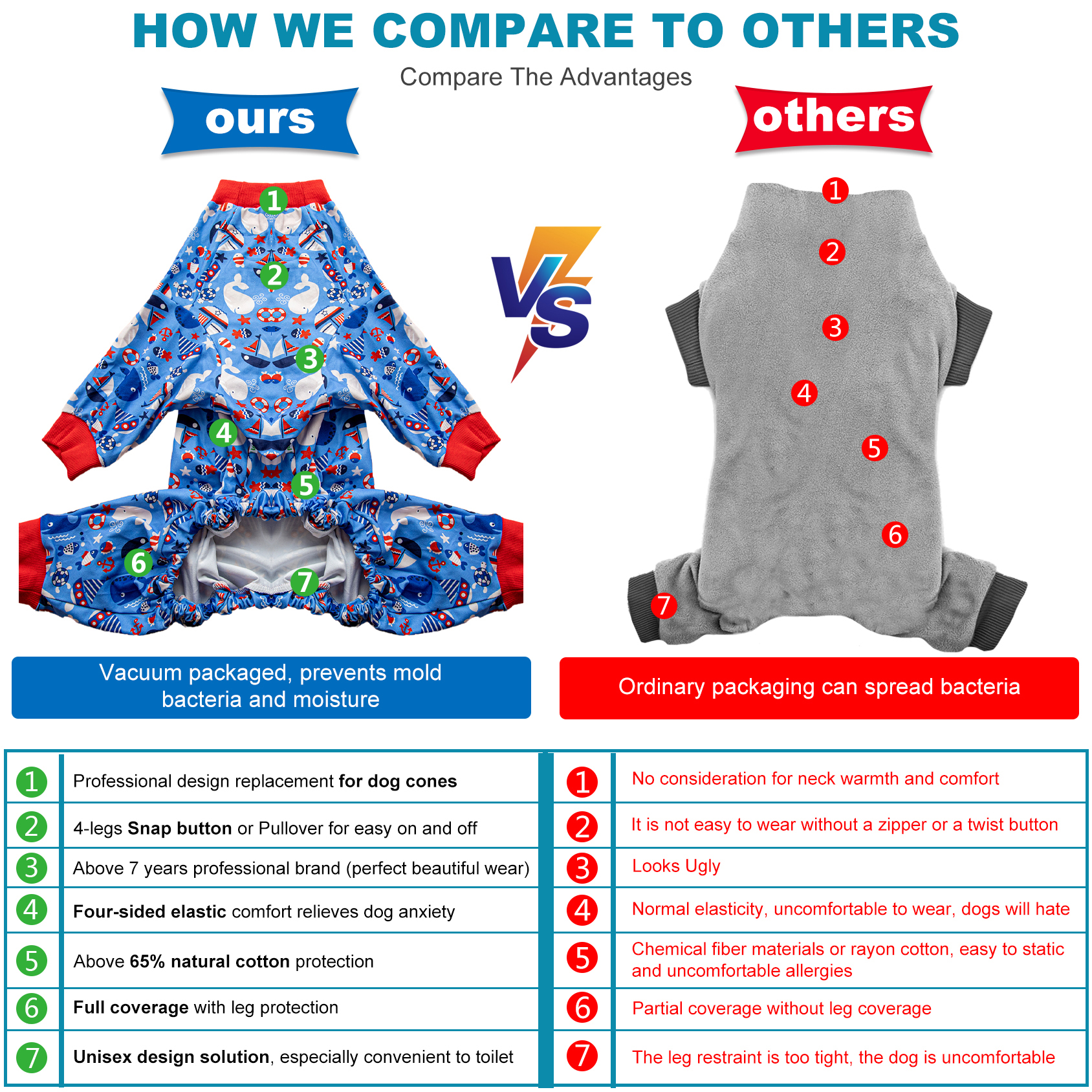 LovinPet Large Dog Pajama - Nautical Print with Boats and Fish