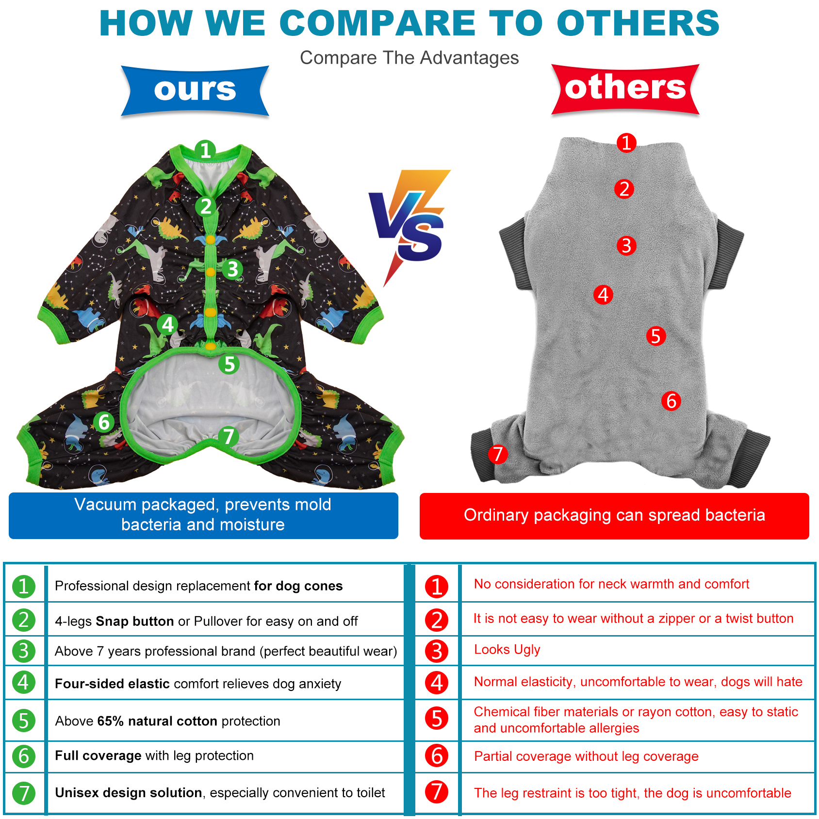 LovinPet Large Dog Pajama - Space Dino Adventure