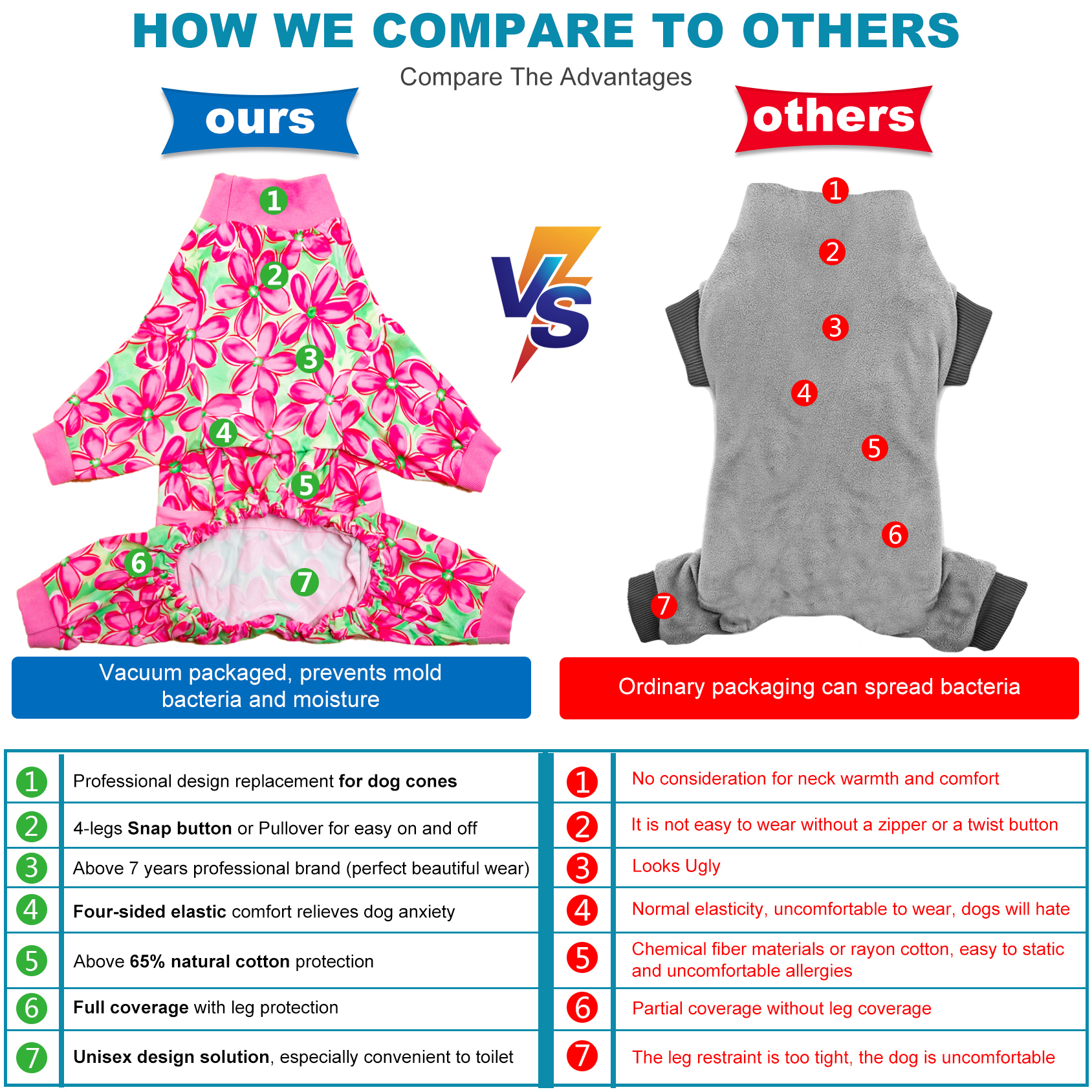 LovinPet Pet Outfit - Fit all Seasons