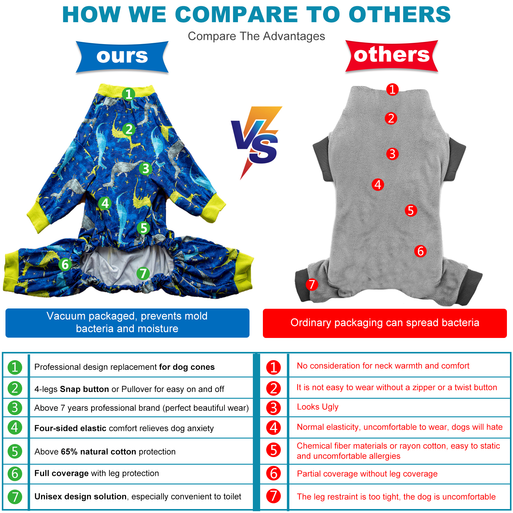 LovinPet Large Dog Pajama - Seahorse and Ocean Print Pajamas for Large Dogs