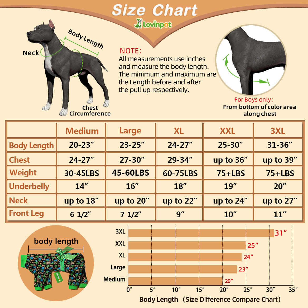 LovinPet Large Dog Pajamas Onesie - Green Christmas Tree Design for Big Breeds