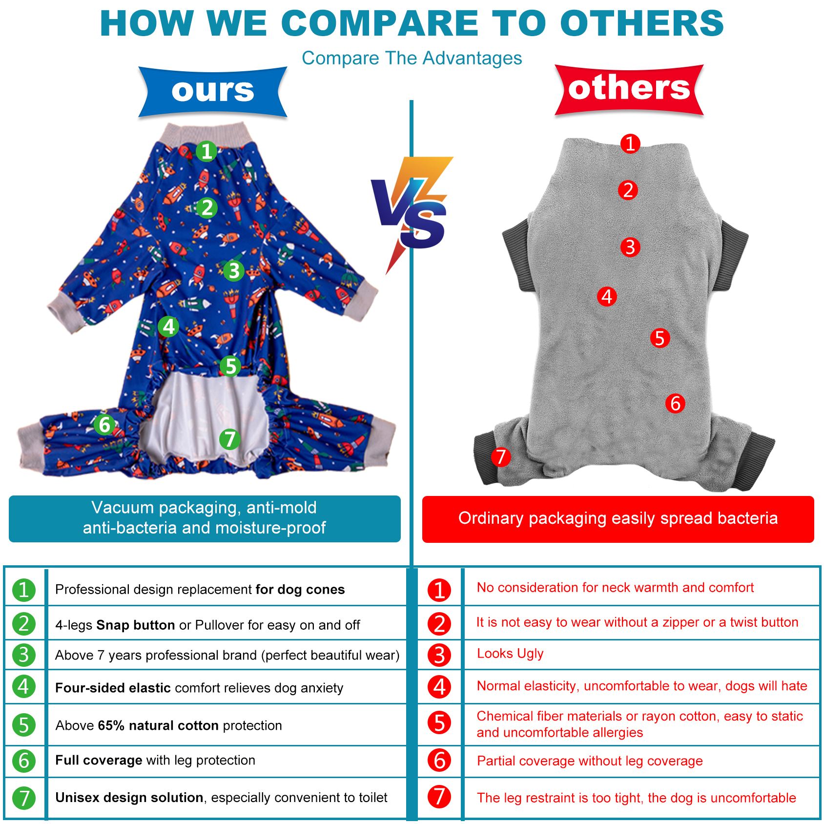 LovinPet Large Dog Pajama - Space Adventure with Rockets and Stars
