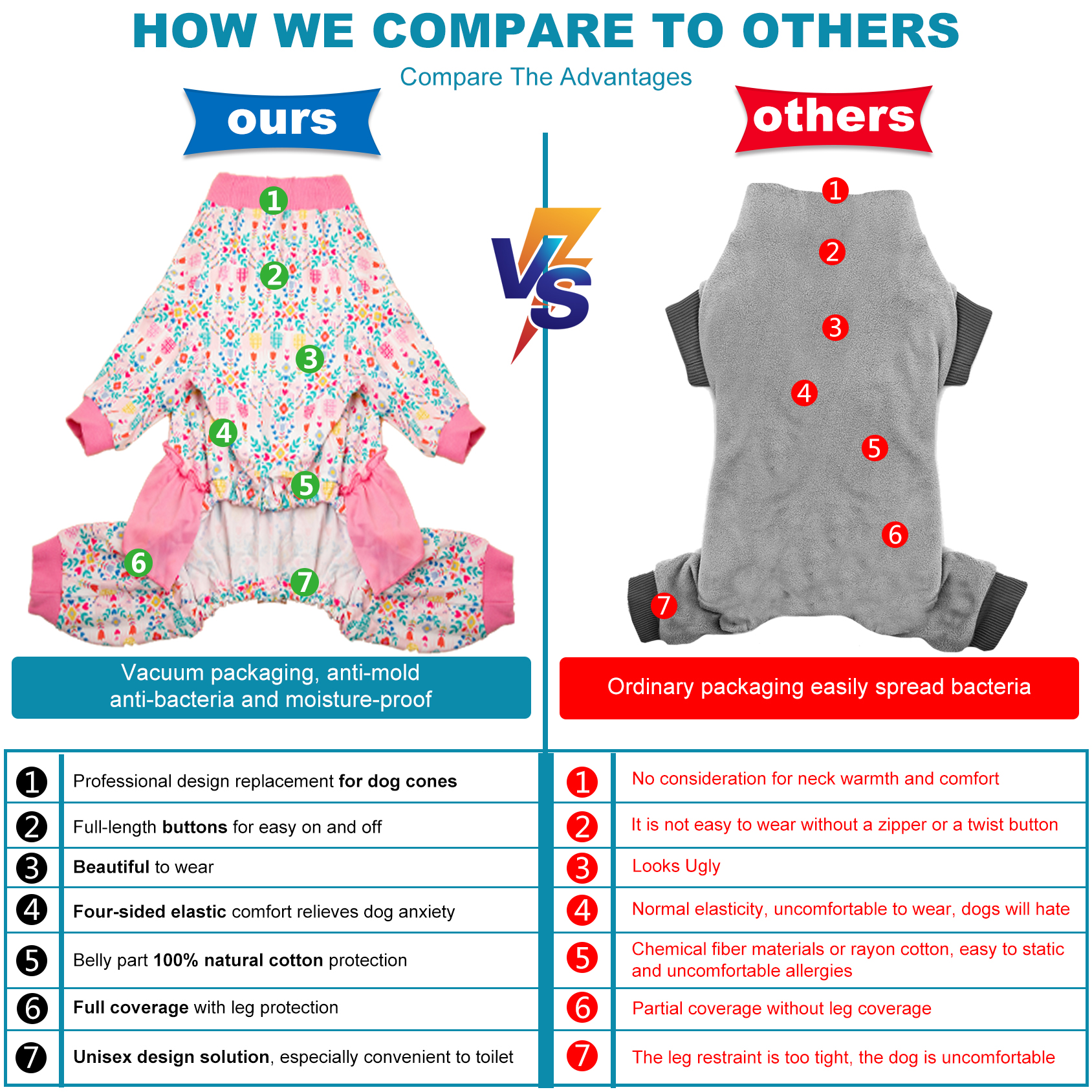 LovinPet Pink Wild Floral Pattern Big Dog Pajama with Belly Protection