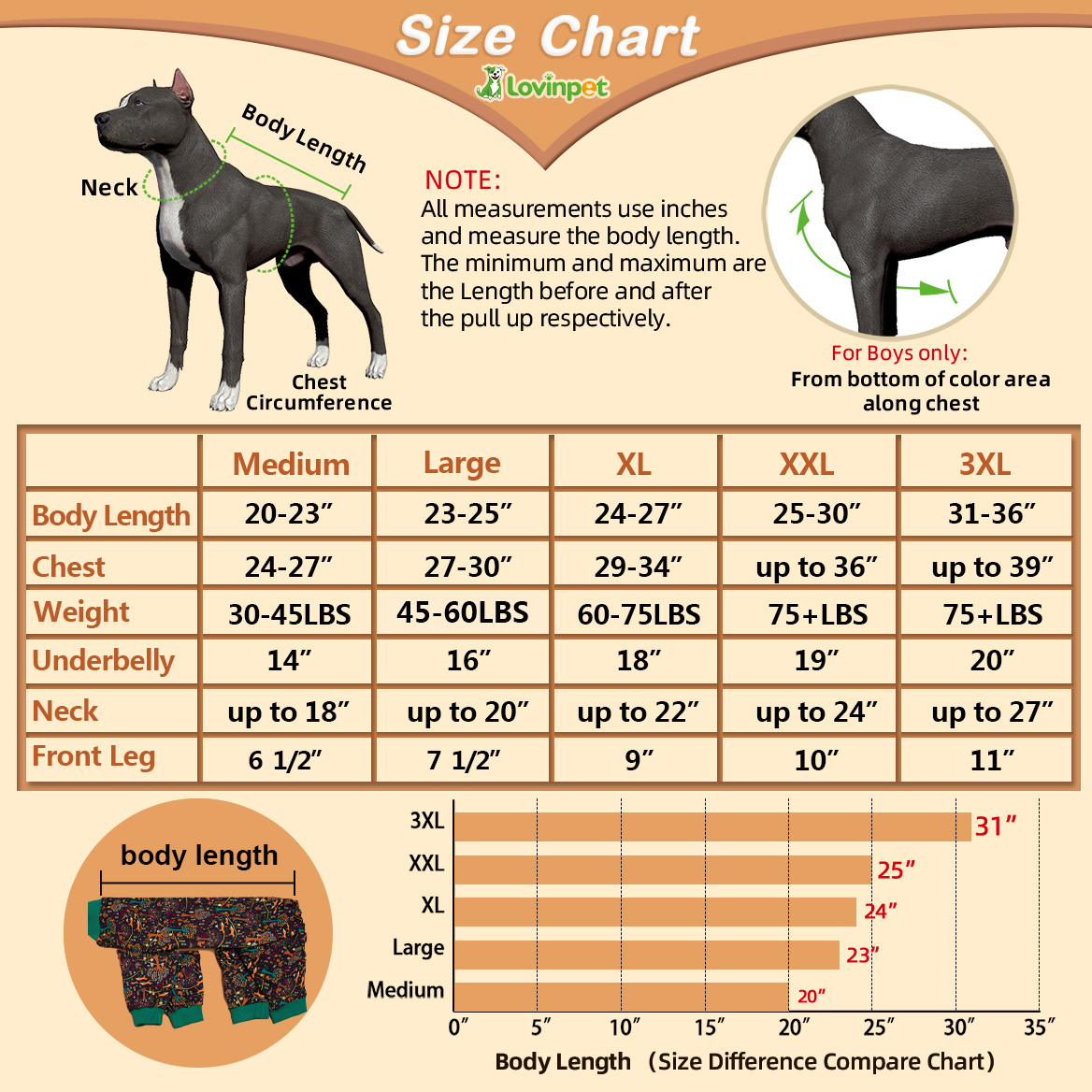 LovinPet Dog Clothes for Pitbulls - Recovery etc.