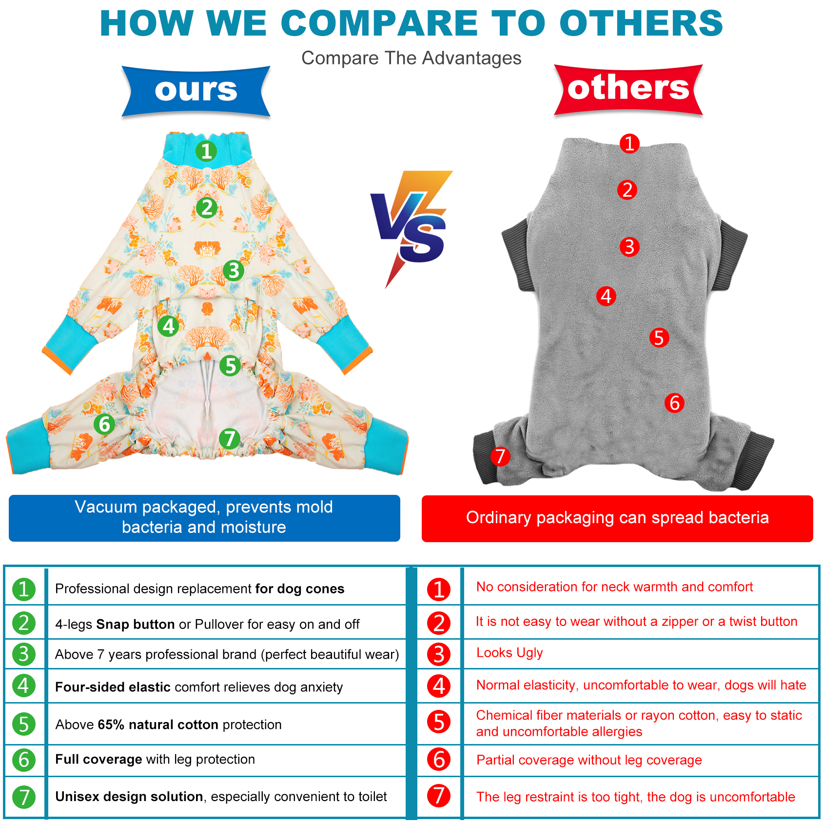 LovinPet Large Dog Pajama - Woodland Animal and Dinosaur Spikes Pajamas for Large Dogs