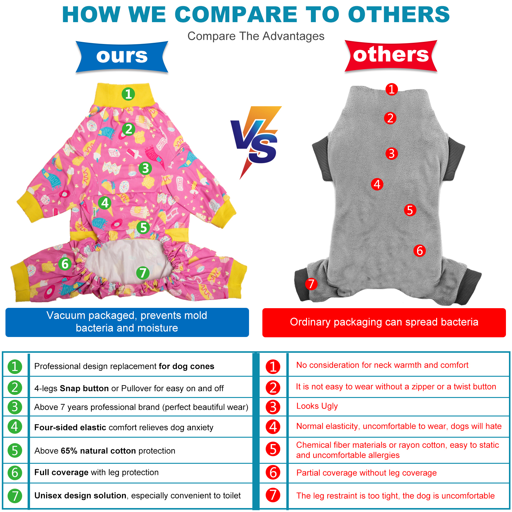 LovinPet Large Dog Pajama - Snack-Themed Pink Pajamas with Yellow Bow
