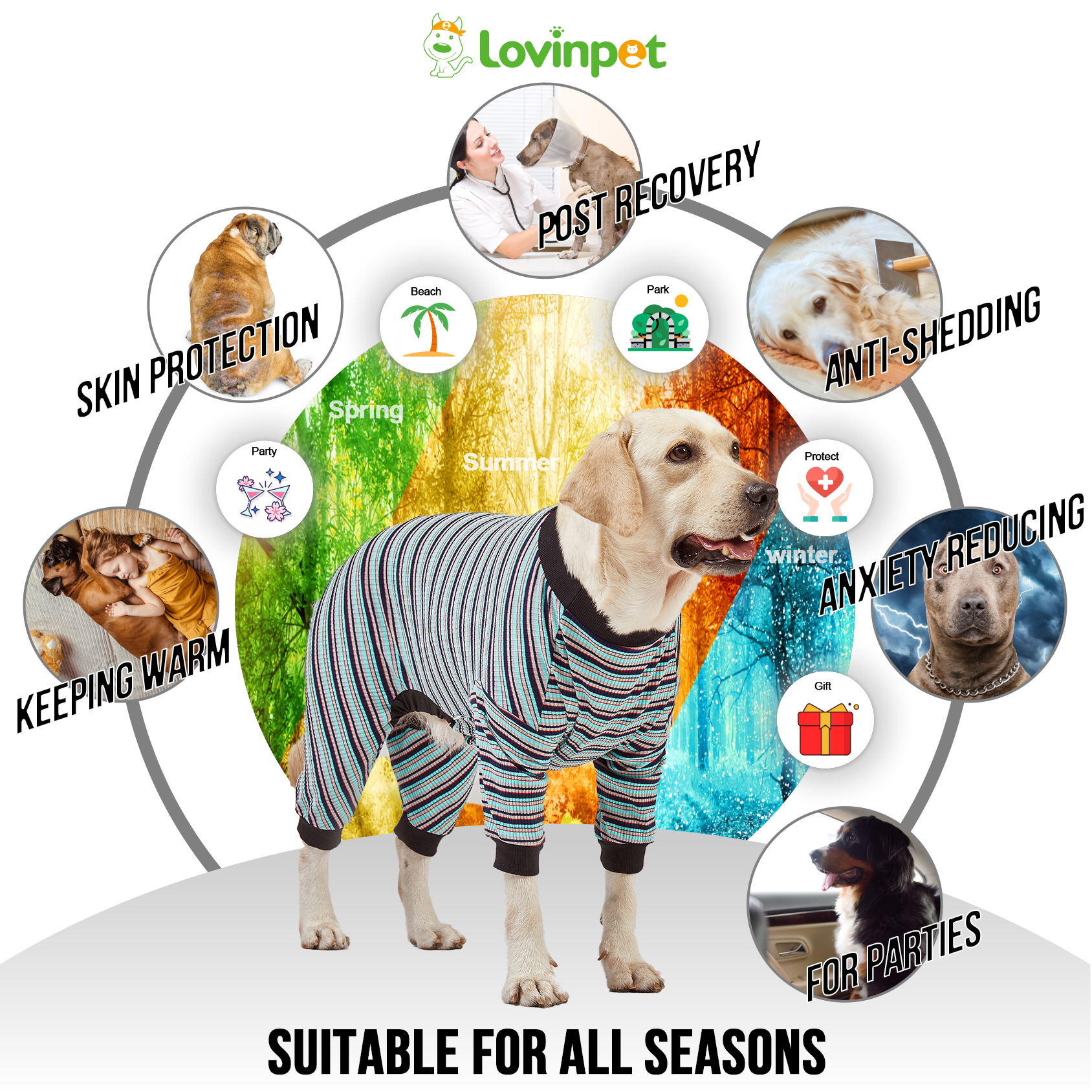 LovinPet Big Dog Pajama Onesie - Blue Stripe Pattern