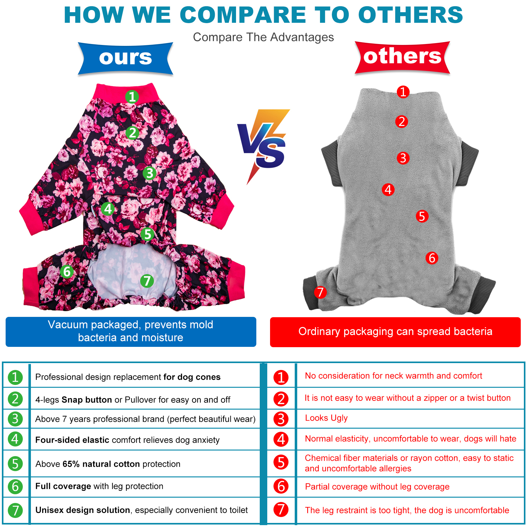 LovinPet Large Dog Pajama - Floral Pink Design Full-Body Cozy Sleepwear