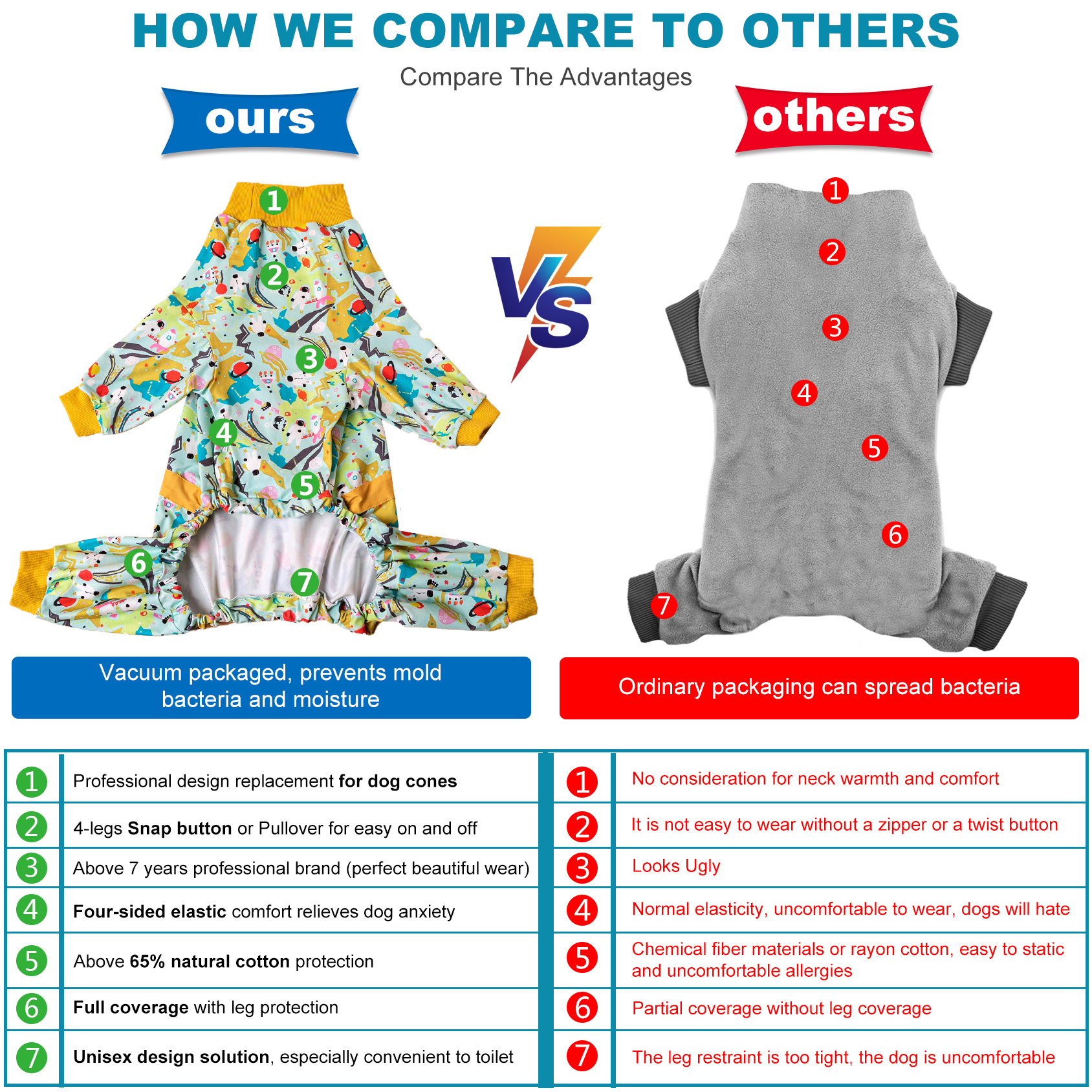 LovinPet Dog Pajamas with Bow for Large Dogs - Space Explorer