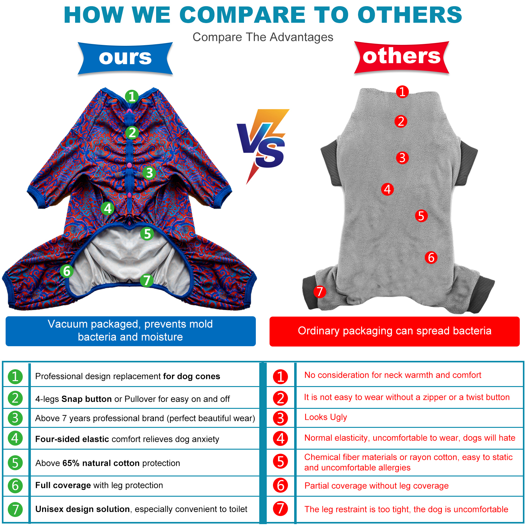 LovinPet Large Dog Post Recovery Hoodies - Vibrant Abstract Swirl Design