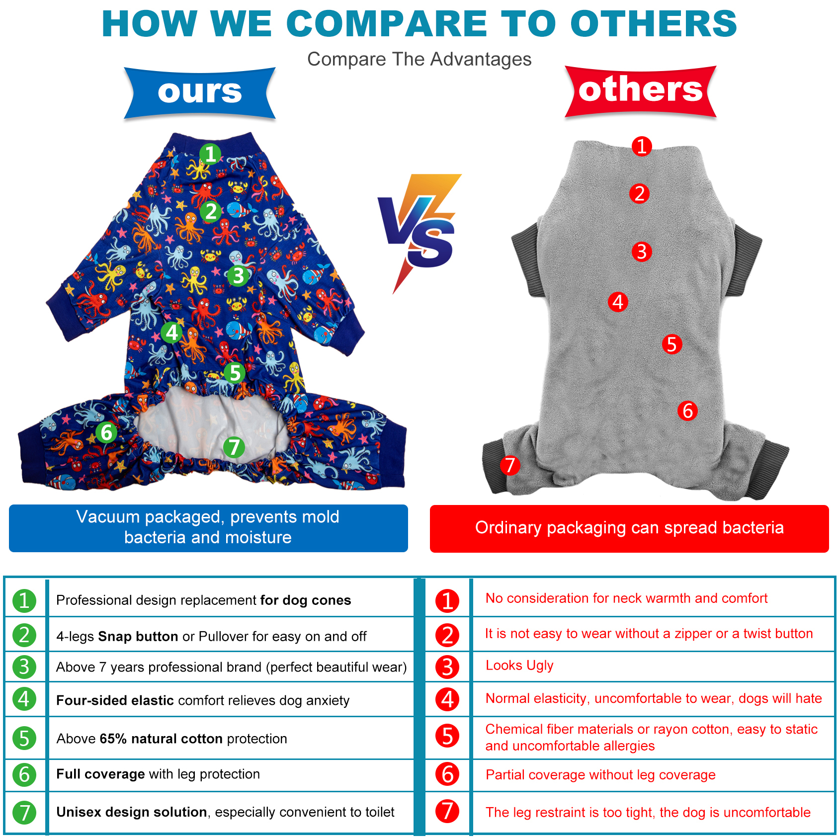 LovinPet Large Dog Pajama - Fun Ocean Octopus and Crab Print Pajamas for Large Dogs