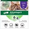 Cat Topical Treatments