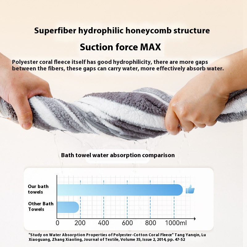 Pet bathrobe dog absorbent large bath towel golden wool towel medium large dog bath towel