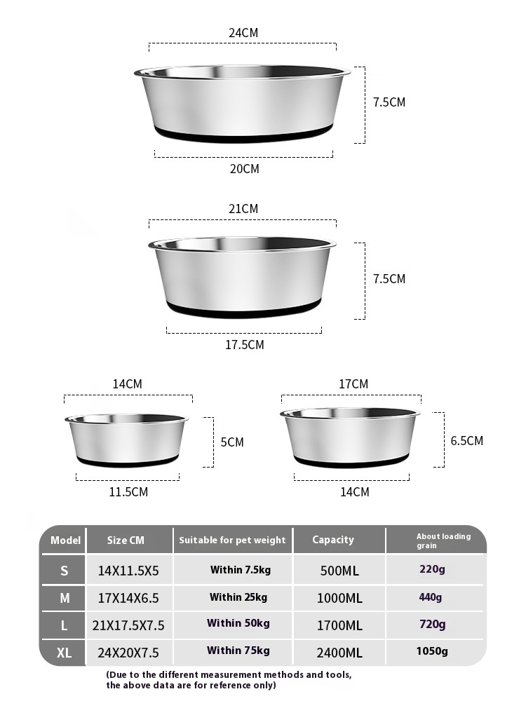 Supemoto dog food bowl cat bowl dog bowl dog basin Pet Bowl anti-tumble non-slip water bowl stainless steel rice basin large dog